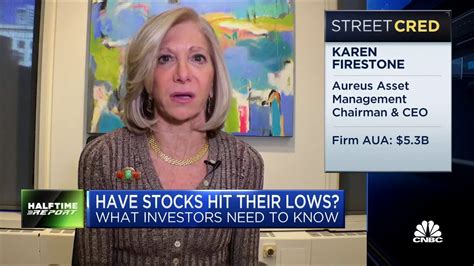 karen firestone cnbc|Karen Firestone: Cheap stocks are appealing – but not always.